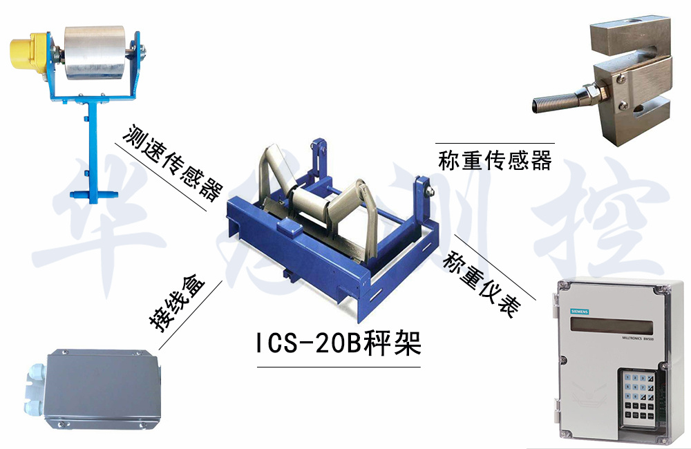 ICS-20B(20-1)電子皮帶秤